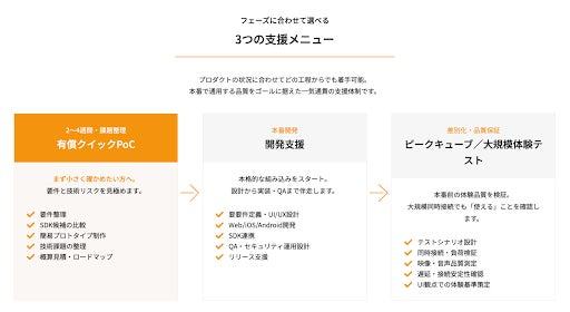 ブイキューブ、映像・音声機能の開発を支援する「RTC開発支援サービス」を開始