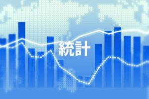 8月末の外貨準備高 減少率過去最大