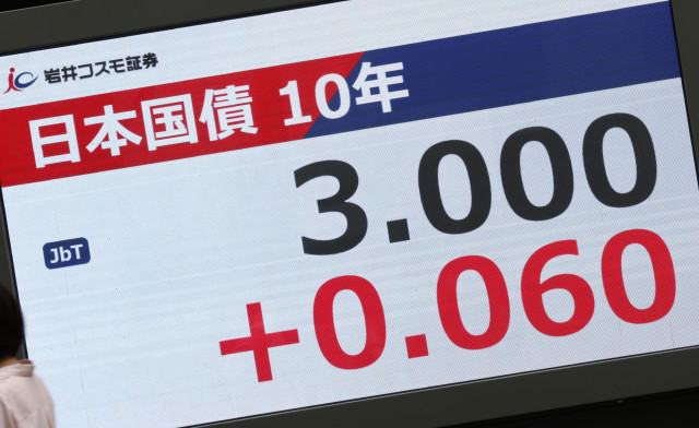 信金の国債含み損 金融庁が点検か