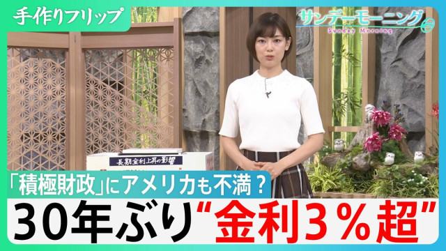 長期金利上昇 積極財政を警戒か