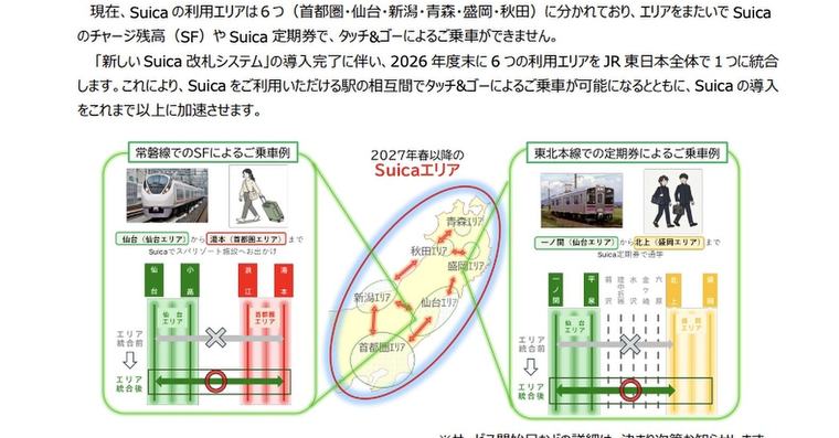Suica、ついに“JR東日本全駅”で利用可能に 26年度末に6エリアを統合